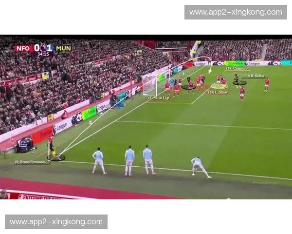 伊云斯出任死球教练 曼联角球战术创意升级