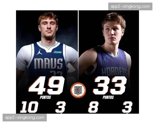 黄蜂四号秀克努佩尔以40.3%三分命中率领跑新秀榜，打破单赛季三分纪录